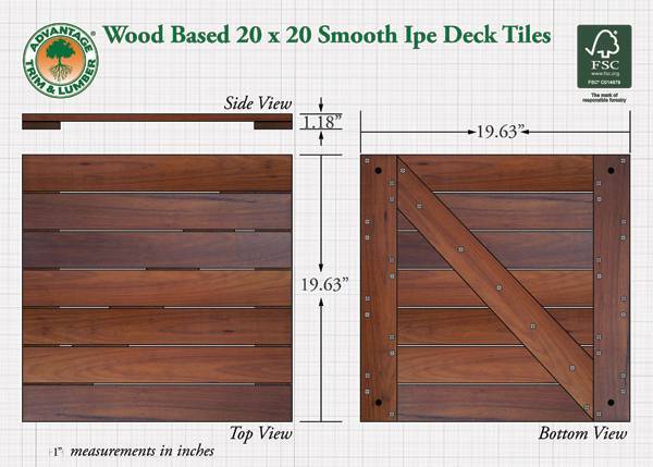 decking-tiles-diagramFSC