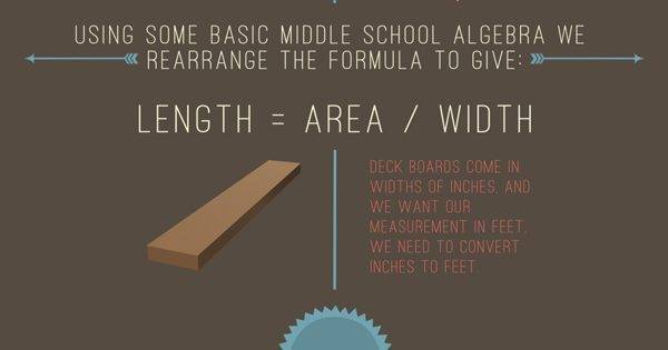 How To Convert Square Feet To Linear Feet AdvantageLumber