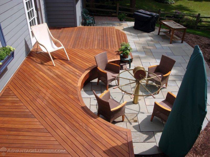 Best Wood Decking for Extreme Climates and Projects AdvantageLumber Blog