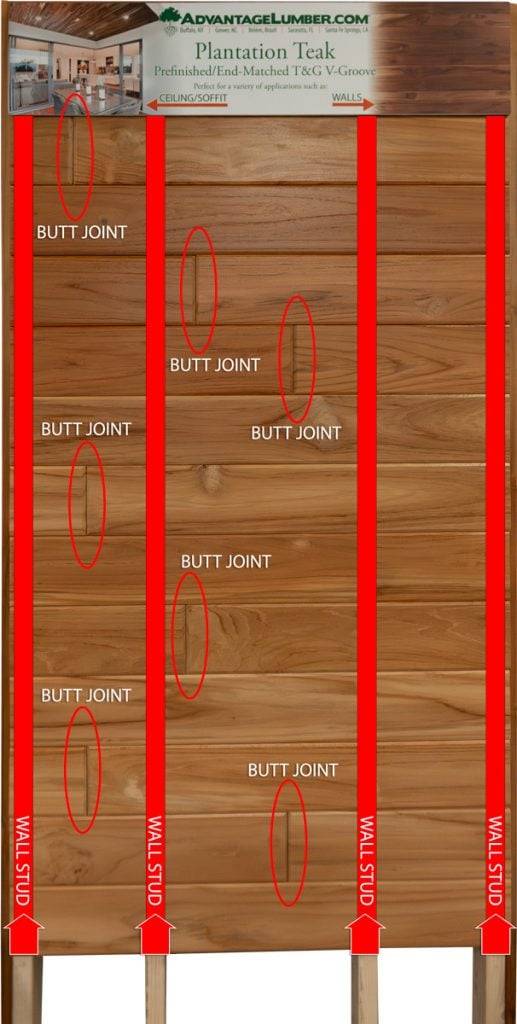 end-matched wall diagram